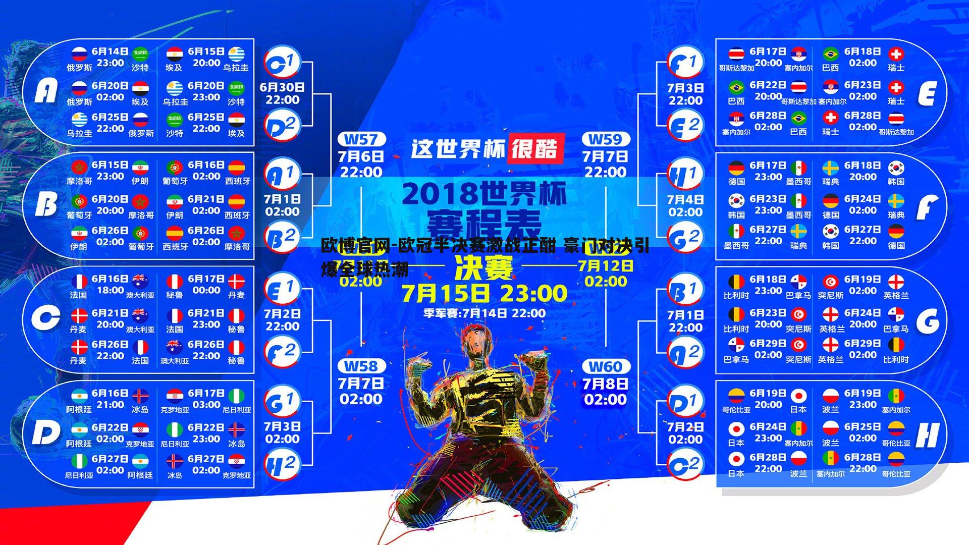 欧冠半决赛激战正酣 豪门对决引爆全球热潮