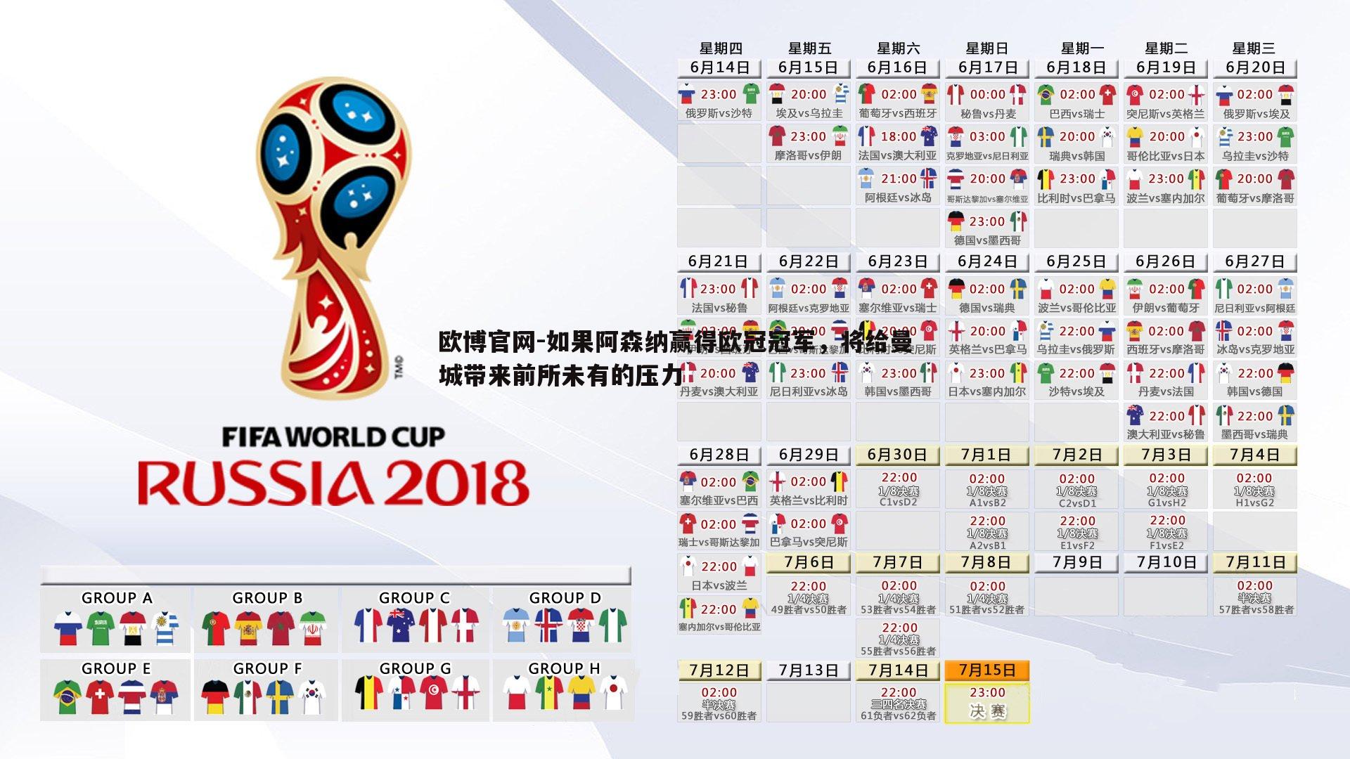如果阿森纳赢得欧冠冠军，将给曼城带来前所未有的压力